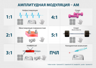 СКЭНАР-1-НТ (исполнение 01)  в Нижнем Тагиле купить Нейродэнс ПКМ официальный сайт - denasdevice.ru 